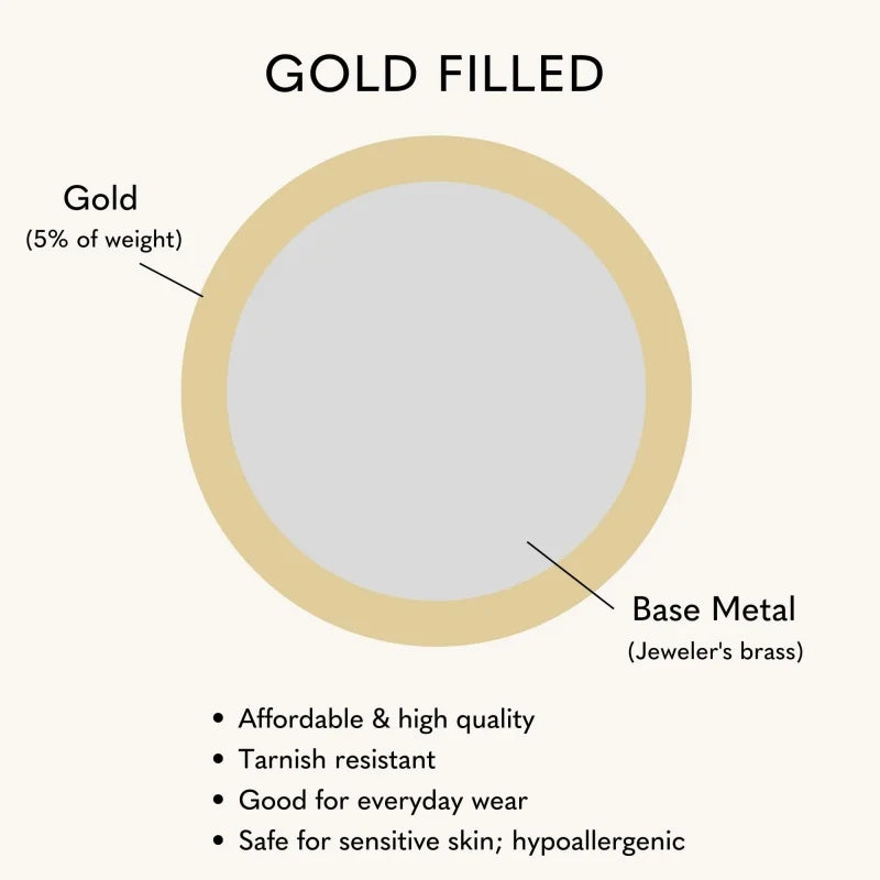 Bague ronde empilée à trois couches en acier inoxydable plaqué or